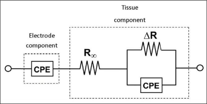 Fig. 10: