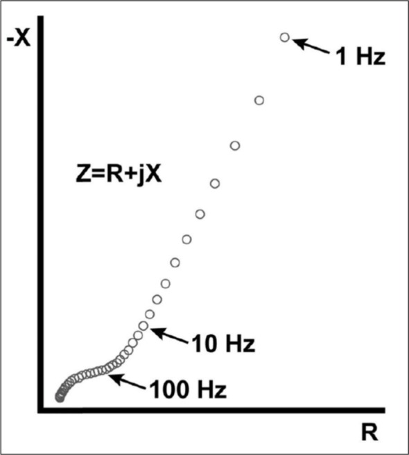 Fig. 11: