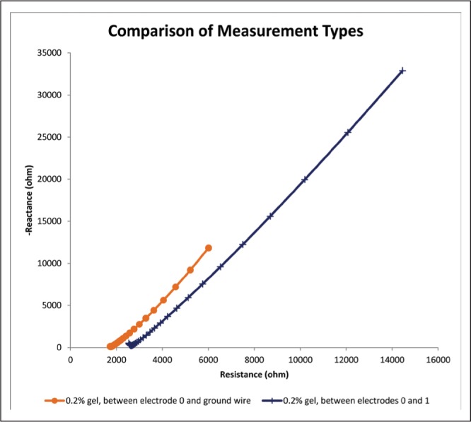 Fig. 13: