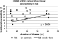 <b>FIG. 3.</b>