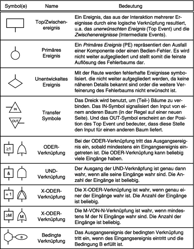graphic file with name 283915_4_De_6_Fig10_HTML.jpg