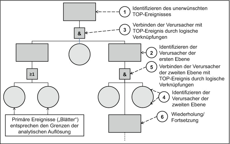 graphic file with name 283915_4_De_6_Fig9_HTML.jpg