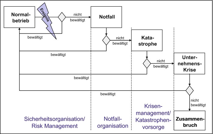 graphic file with name 283915_4_De_6_Fig20_HTML.jpg