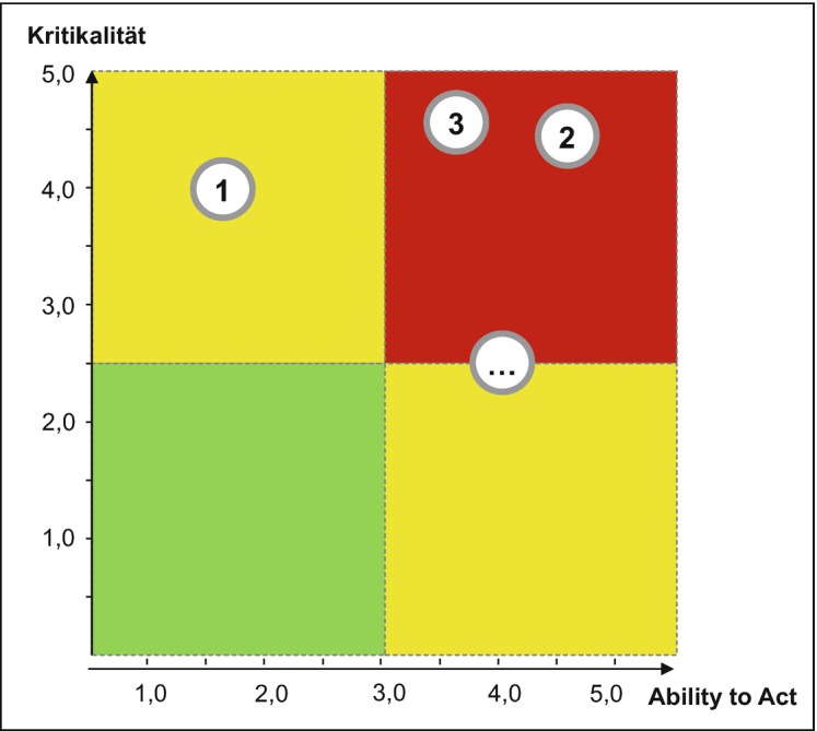 graphic file with name 283915_4_De_6_Fig14_HTML.jpg
