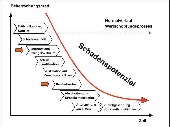 graphic file with name 283915_4_De_6_Fig22_HTML.jpg