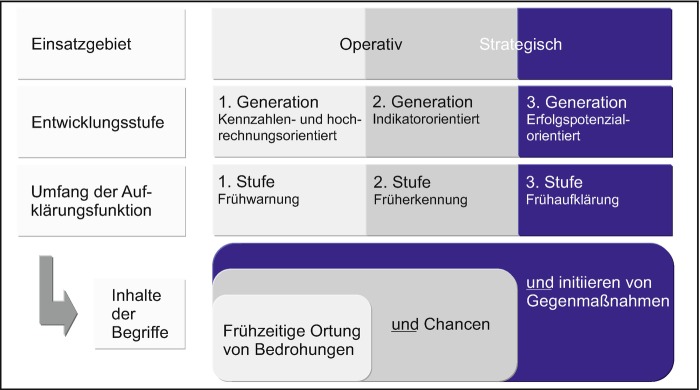 graphic file with name 283915_4_De_6_Fig15_HTML.jpg