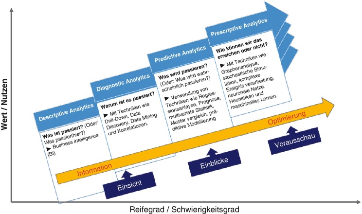 graphic file with name 283915_4_De_6_Fig16_HTML.jpg