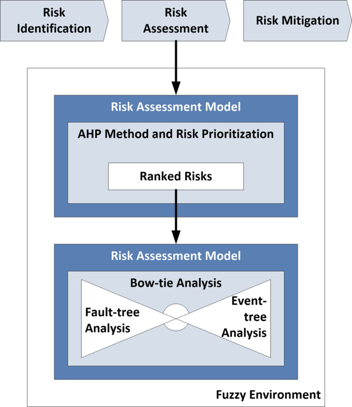 graphic file with name 283915_4_De_6_Fig11_HTML.jpg