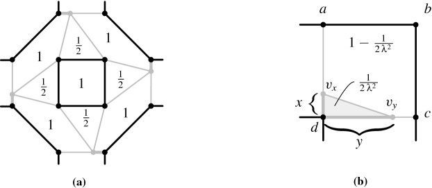 Fig. 9