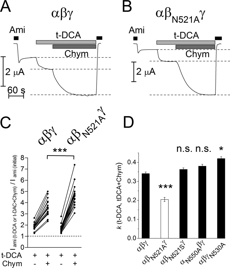 FIGURE 9.