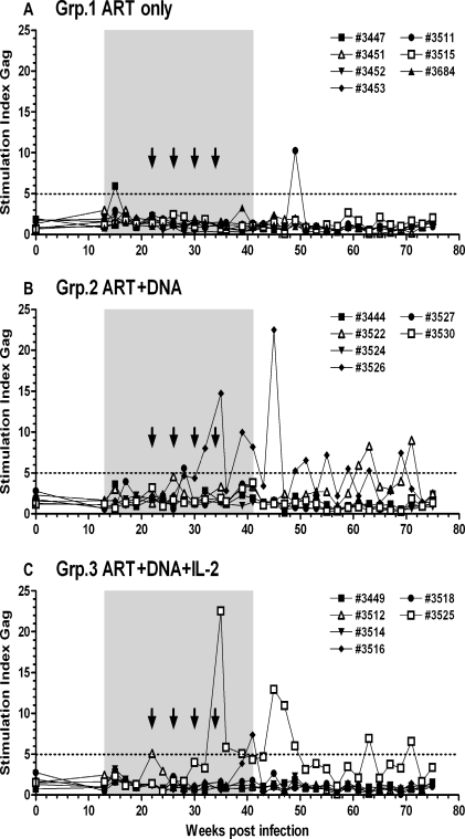 FIG. 6.