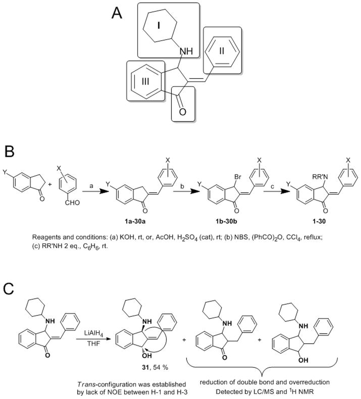 Scheme 1