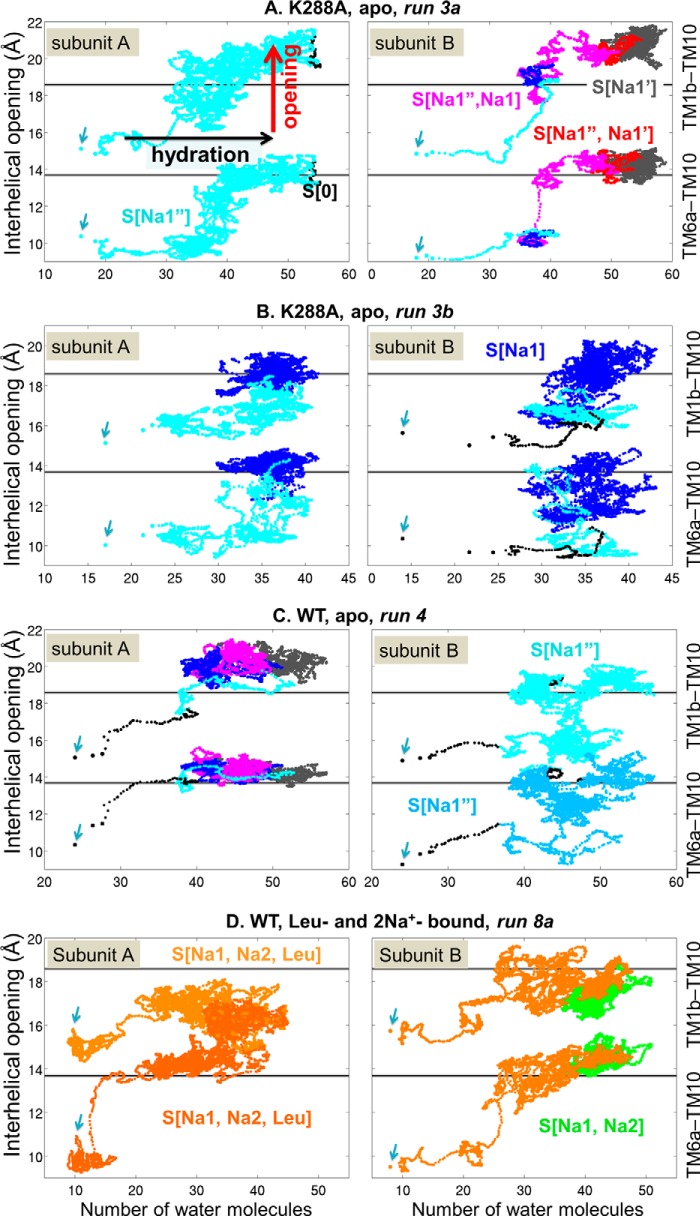 FIGURE 6.