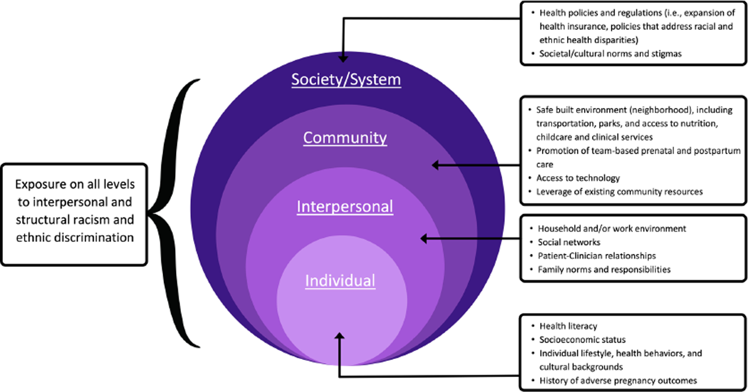 Improving postpartum and long-term health after an adverse pregnancy outcome: Examining interventions from a health equity perspective