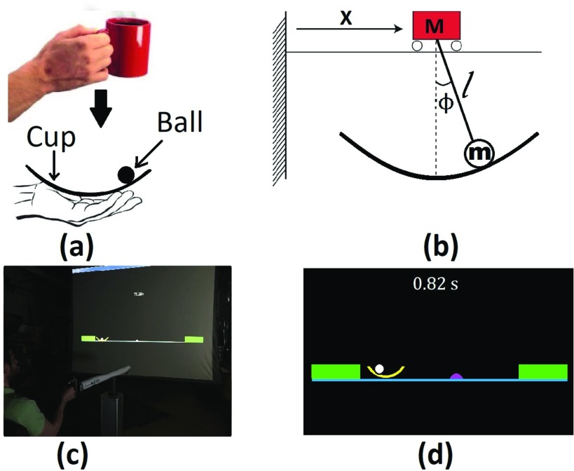 FIG. 2.