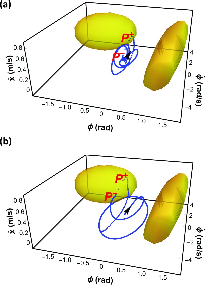 FIG. 4.