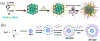 Fig. 2.