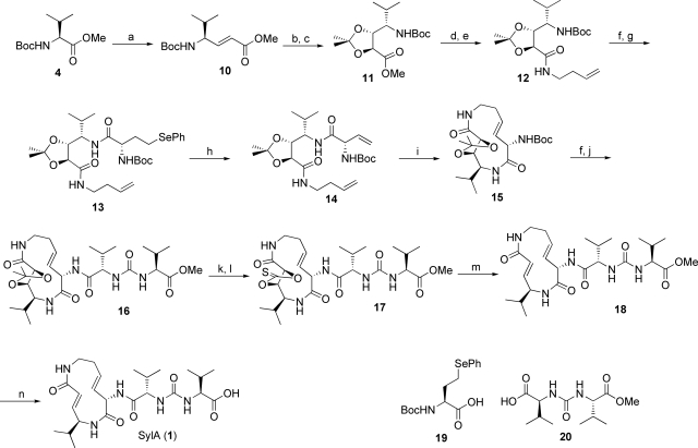 Fig. 3.