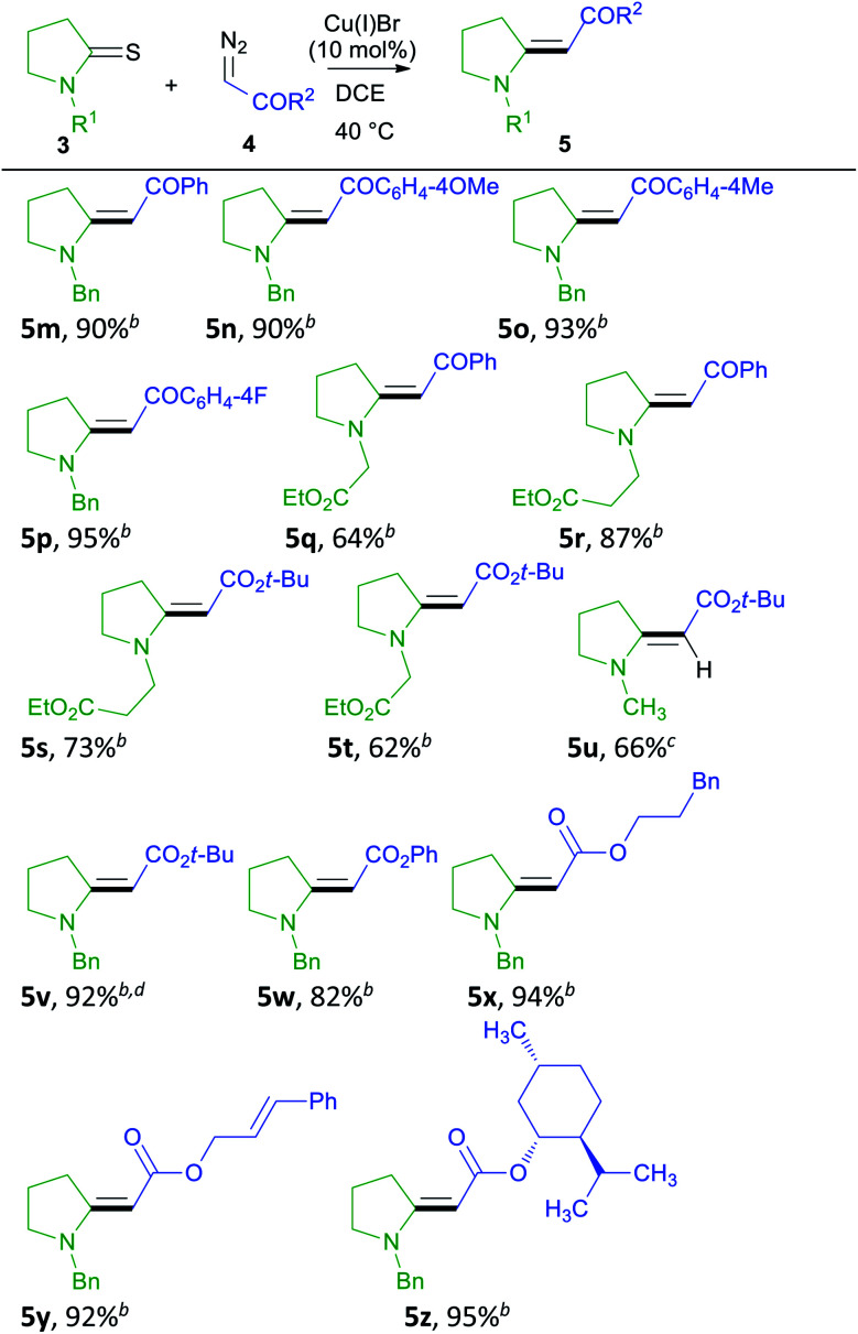 graphic file with name d2ra02415b-u3.jpg