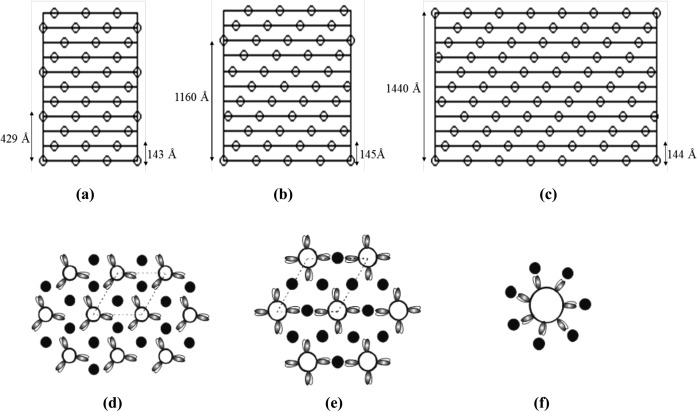 Figure 7. 