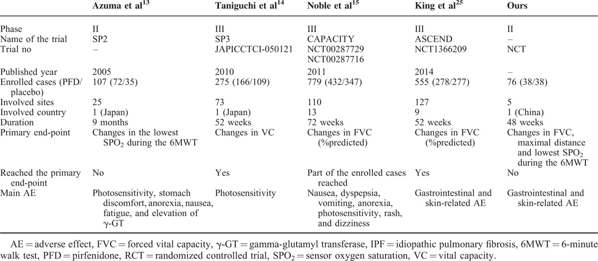 graphic file with name medi-94-e1600-g008.jpg