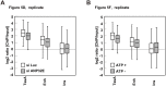 Figure 5—figure supplement 1.