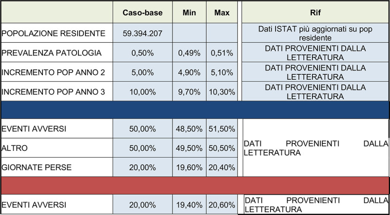 graphic file with name grhta-10-53_s002.jpg