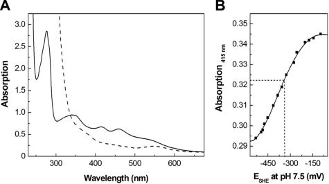 FIG. 5.