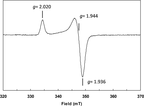 FIG. 6.