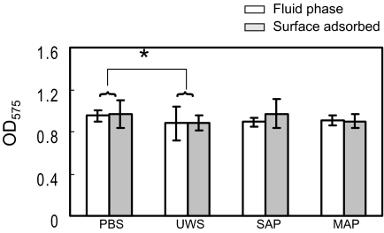 FIG. 5.