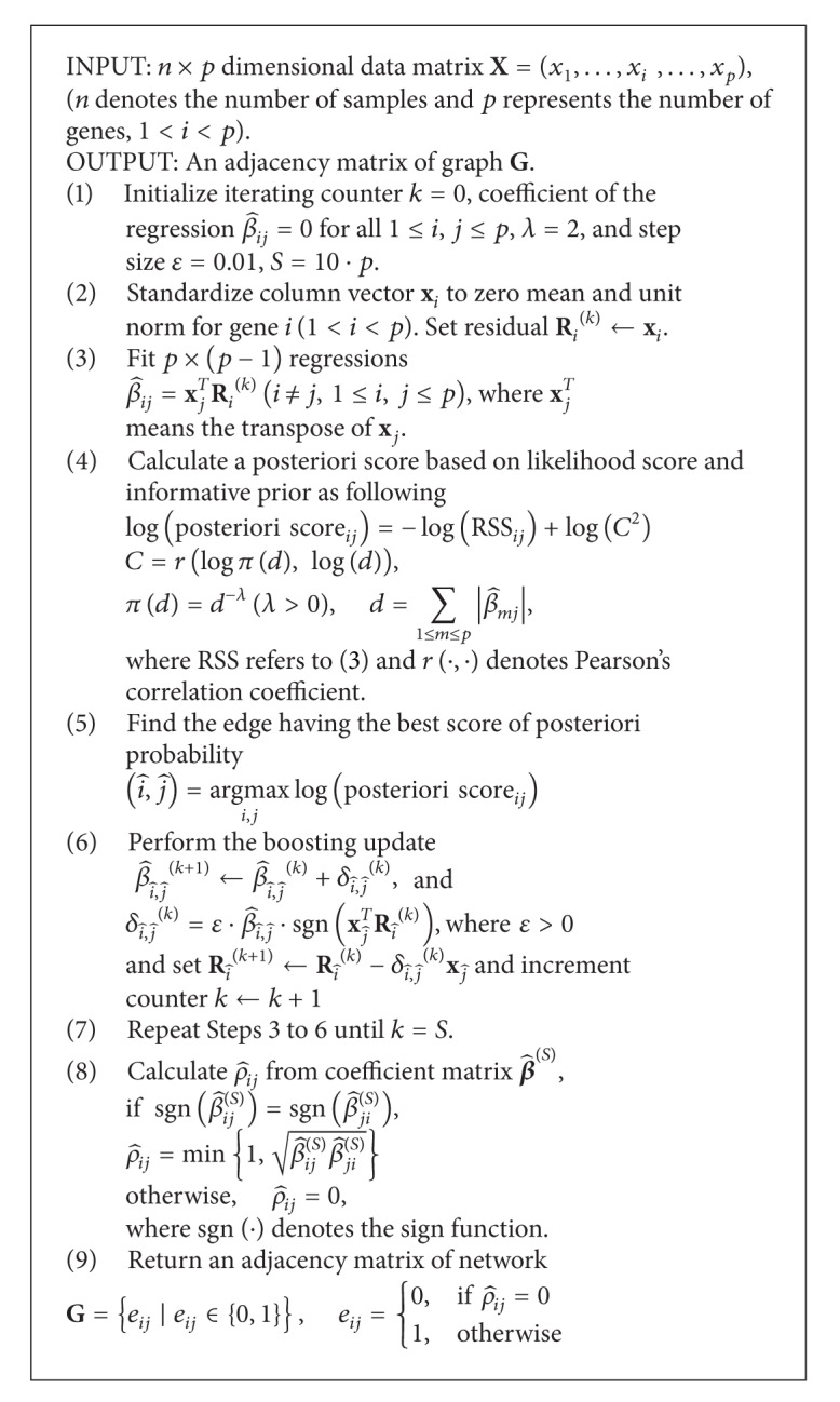 Algorithm 1