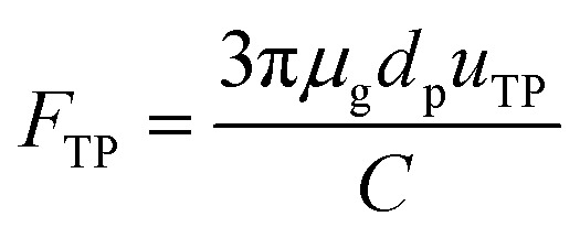 2.2.