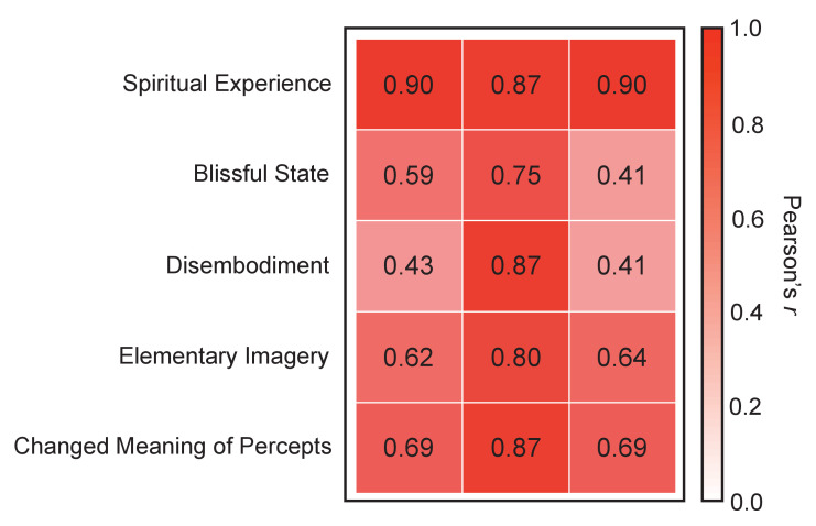 Figure 5—figure supplement 1.