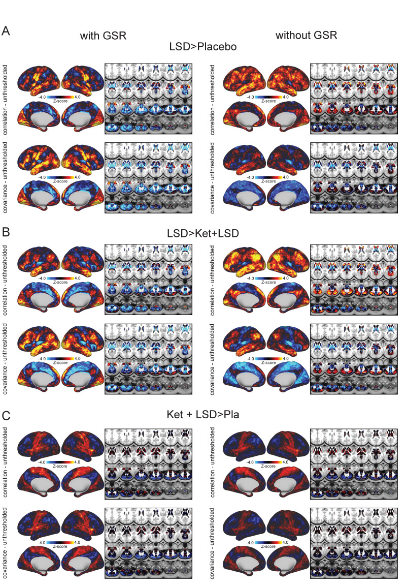 Figure 4—figure supplement 2.