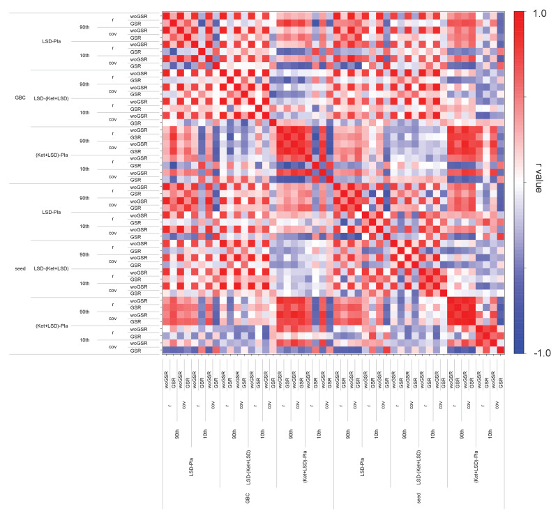 Figure 4—figure supplement 3.