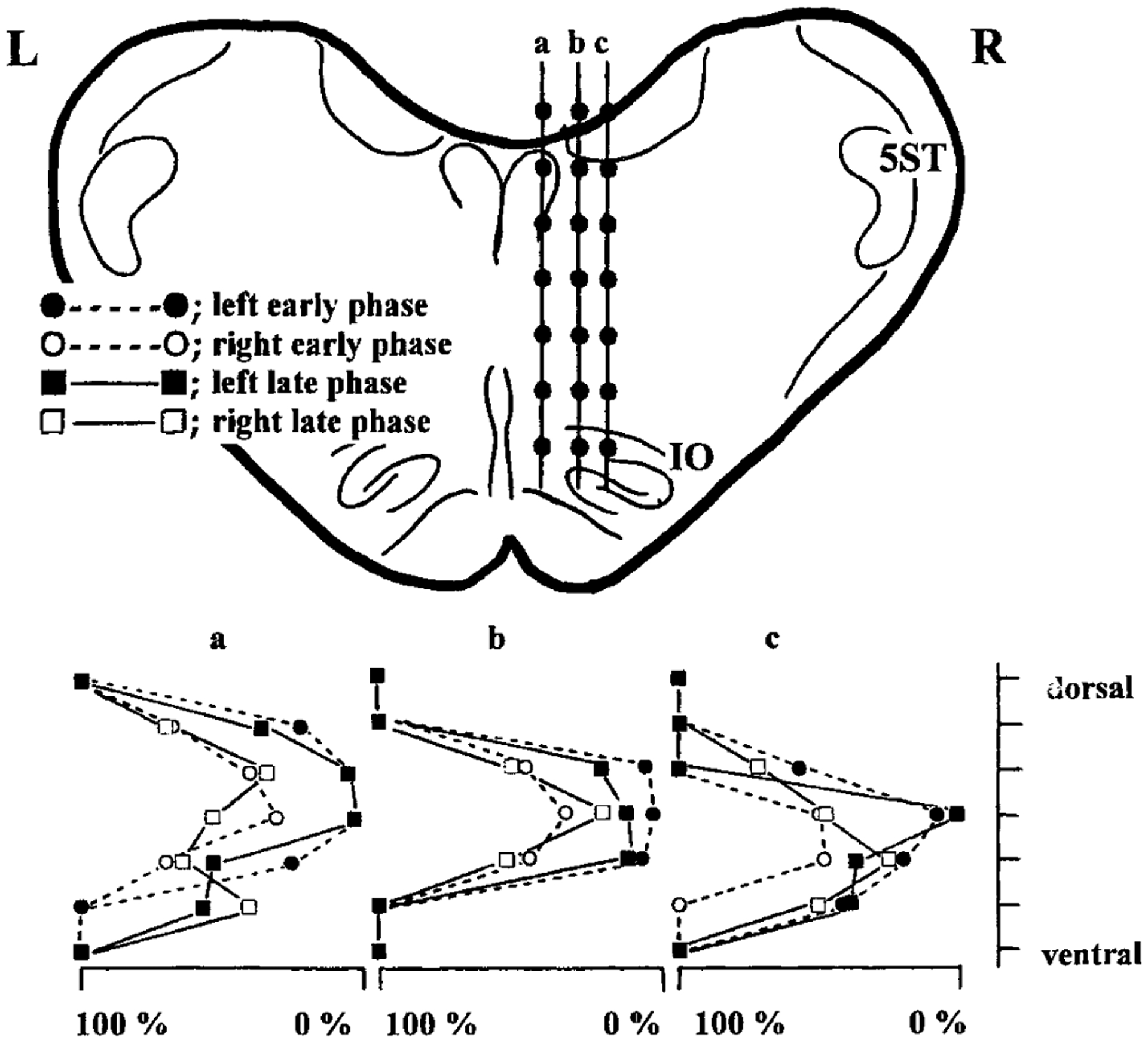 FIG. 5.