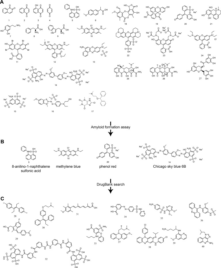 Figure 3.