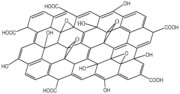 Figure 21