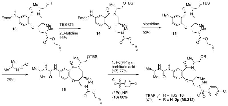 Scheme 2