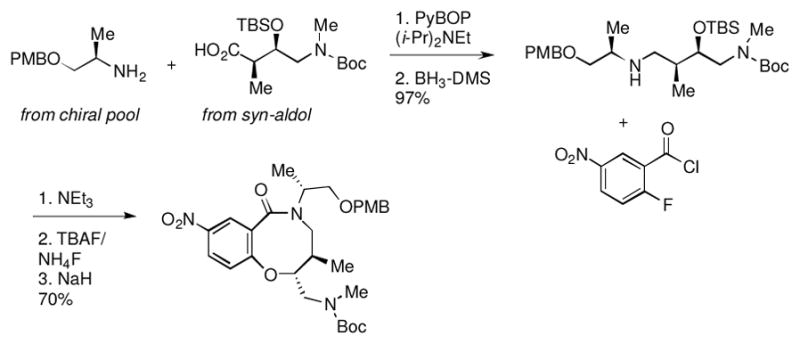 Scheme 1