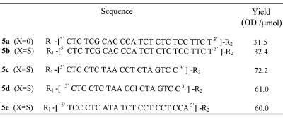 graphic file with name gkd166t01.jpg