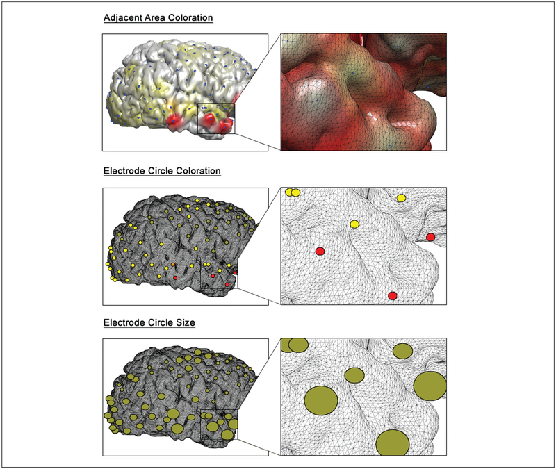 Figure 3.