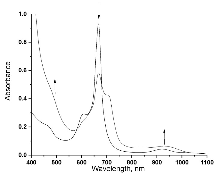 Figure 9