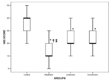 [Table/Fig-3]: