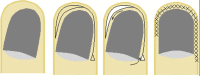 Figure 8