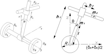 Fig. 8