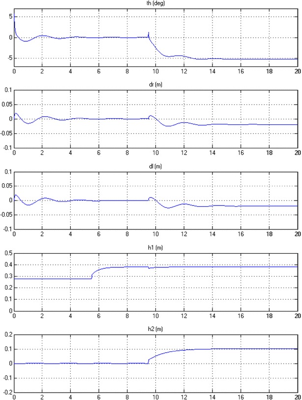 Fig. 19