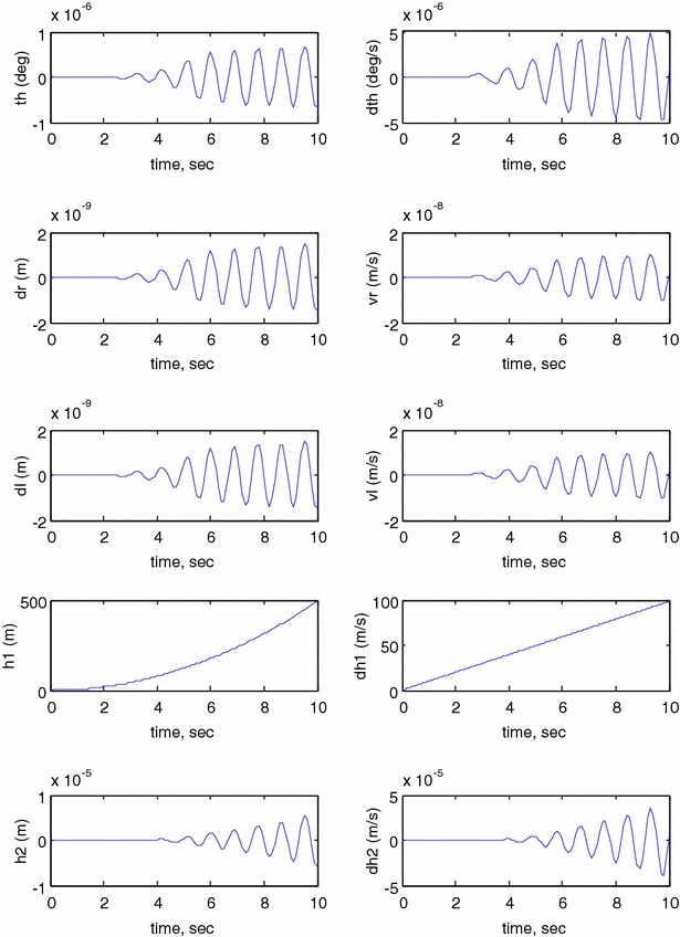 Fig. 11