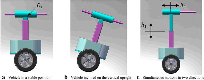 Fig. 9