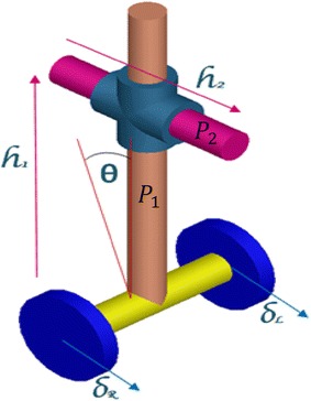 Fig. 7